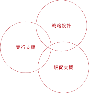 柱イメージ